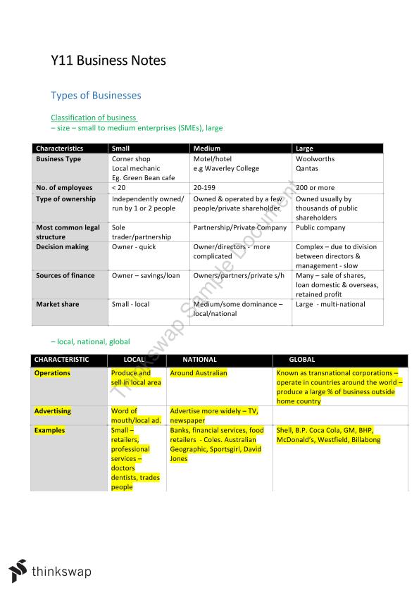 business studies a level notes pdf