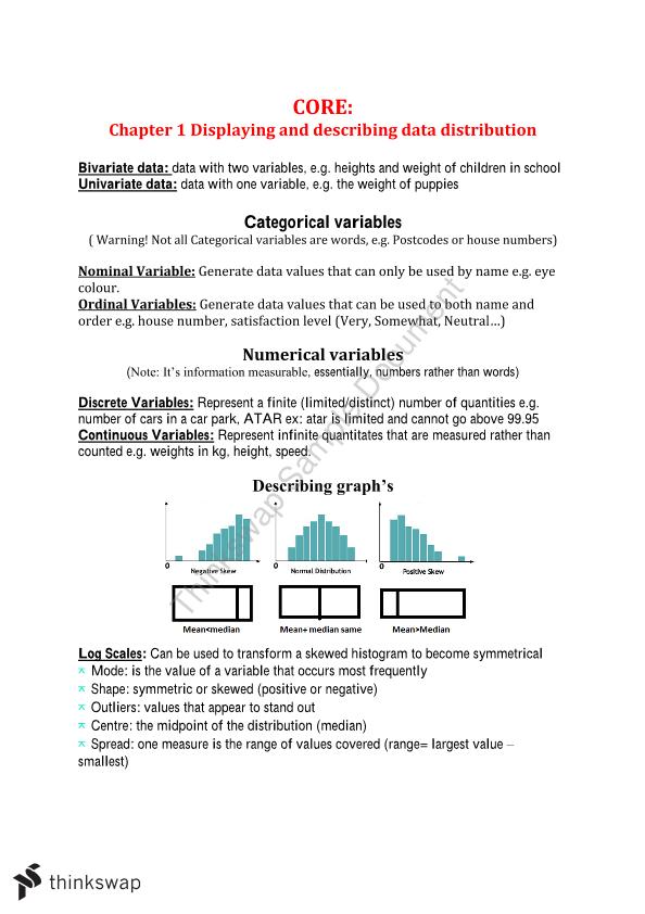 ACT-Math Test Guide Online