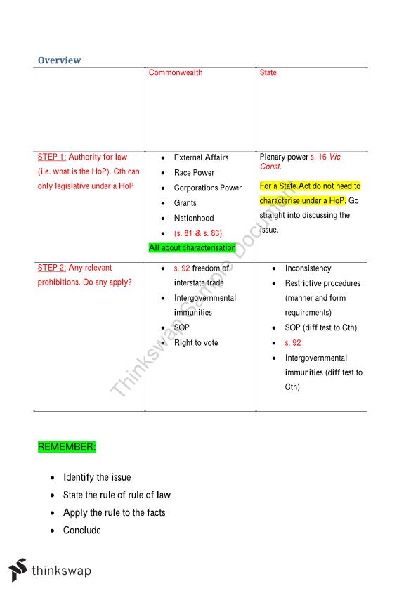 Latest C-S4CPR-2111 Test Guide