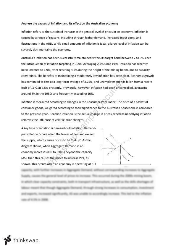 outline of essay inflation