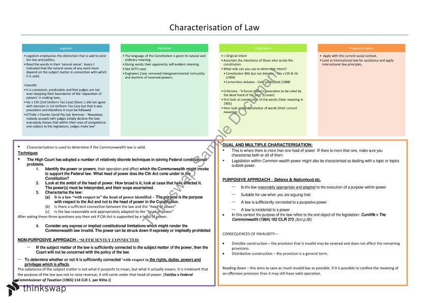Exam Constitutional Law Flow Charts 0780