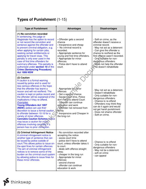 'Crime Types of Punishment Table' Legal Studies Year 12 HSC