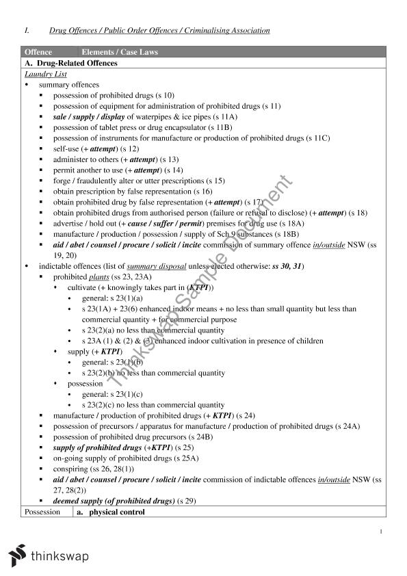 Valid CCP Test Pdf