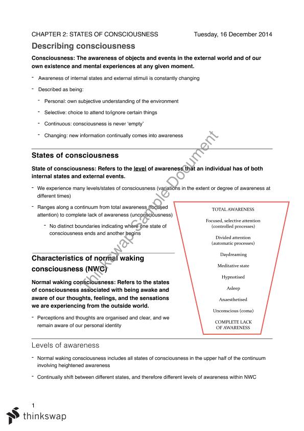 States Of Consciousness Sleep Central Nervous System Psychology Year 12 Vce Thinkswap