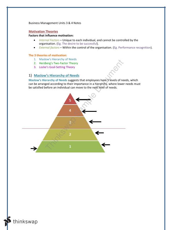 Strategy-Designer Exam Dumps