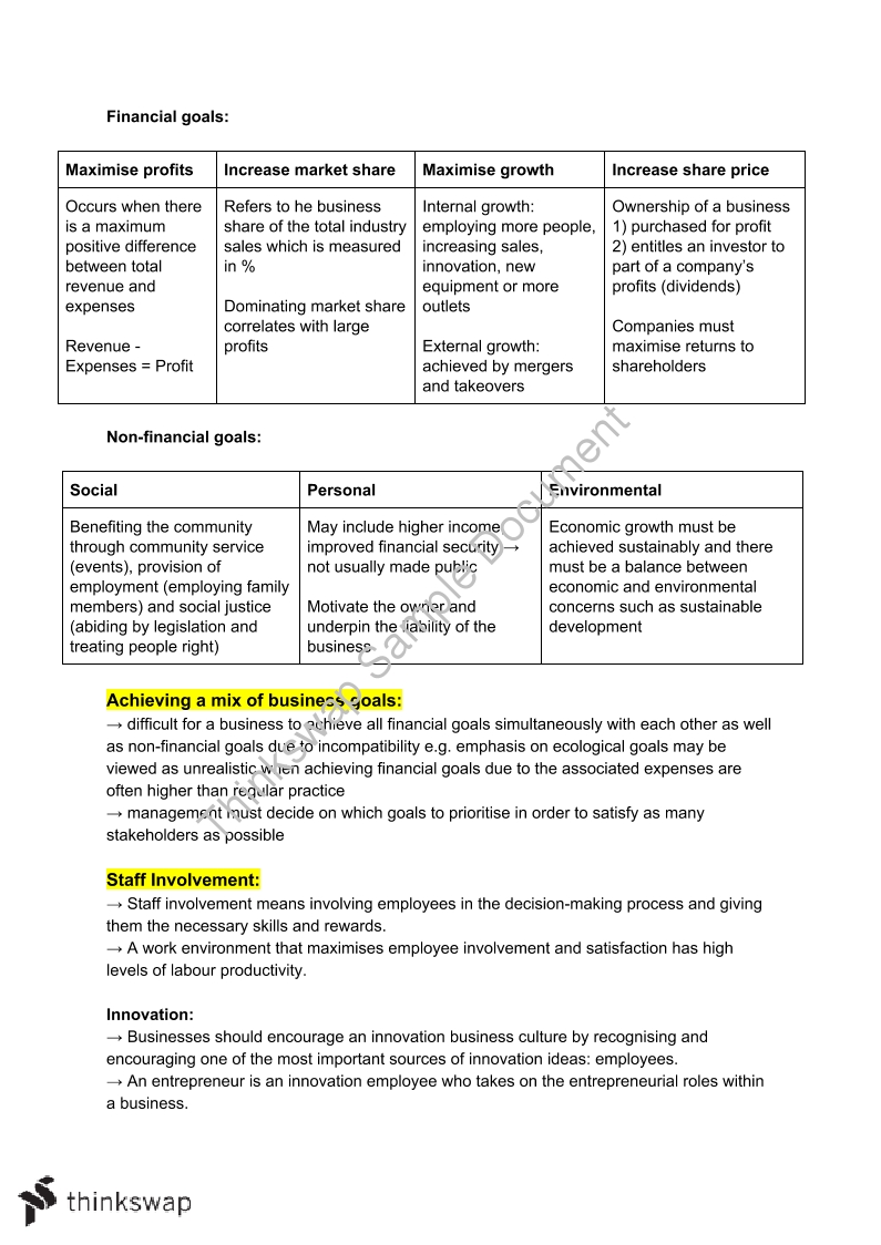 Preliminary Business Studies Notes Year 11 HSC