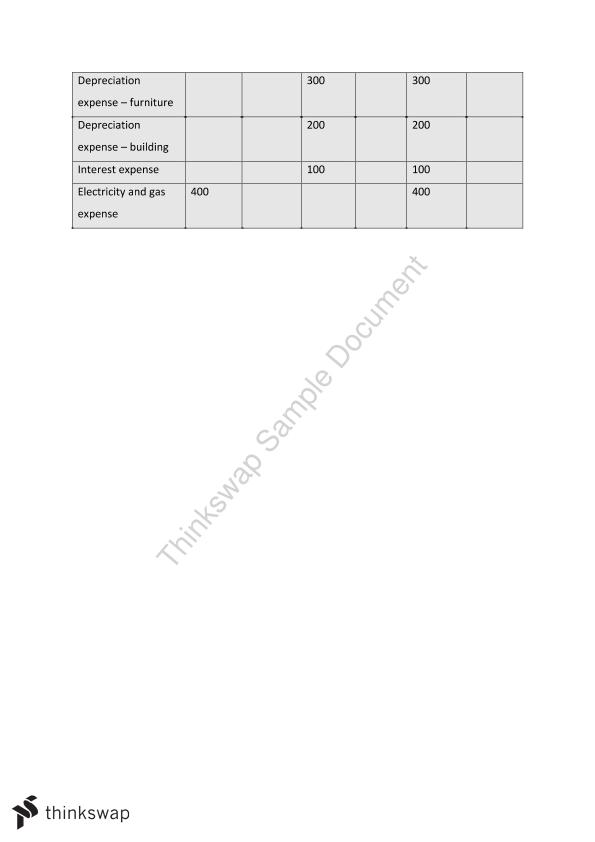 financial accounting notes pdf