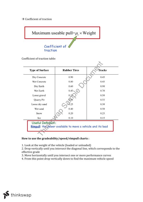 Valid 500-444 Mock Exam