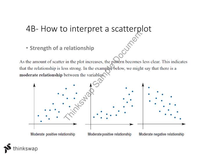 ACT-Math Positive Feedback