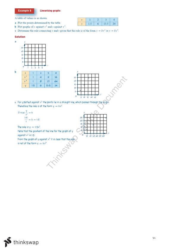 CORe Latest Test Materials