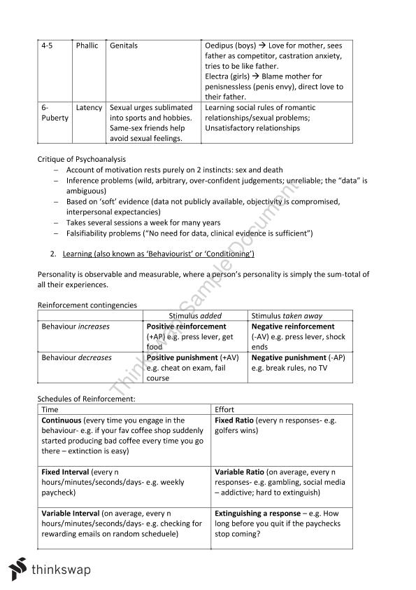 A00-451 Valid Exam Format