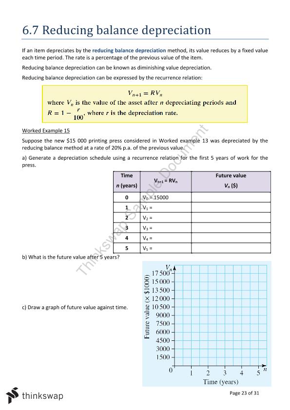 ACT-Math Reliable Test Notes