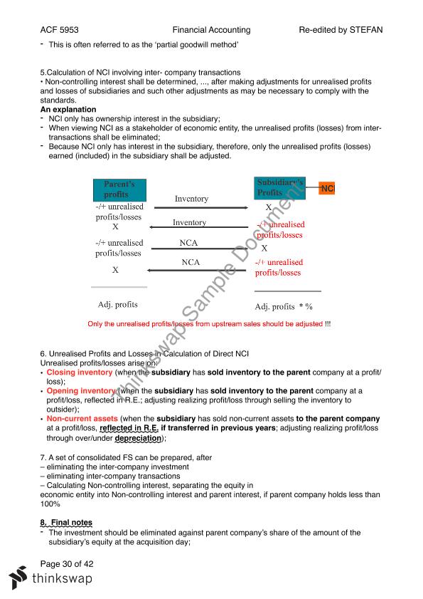 financial accounting pdf notes