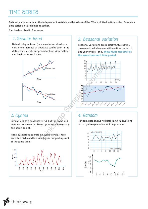 Further Mathematics: Core: Bound Reference Notes | Year 12 VCE Sns-Brigh10