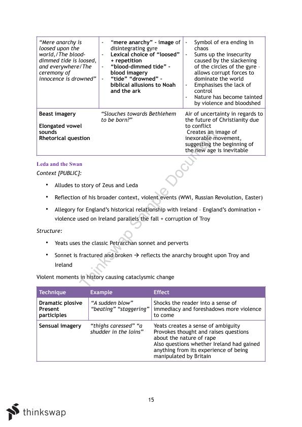 Blow Blow Thou Winter Wind Theme Hsc