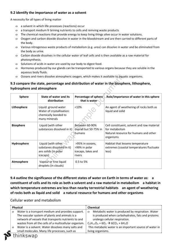 Chemistry Study Notes | Year 11 ACT - Chemistry/ Chemistry (H) | Thinkswap