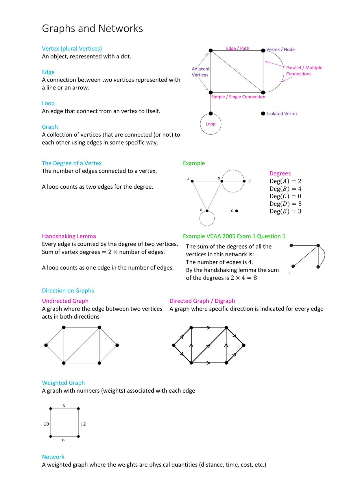 ACT-Math Reliable Test Questions