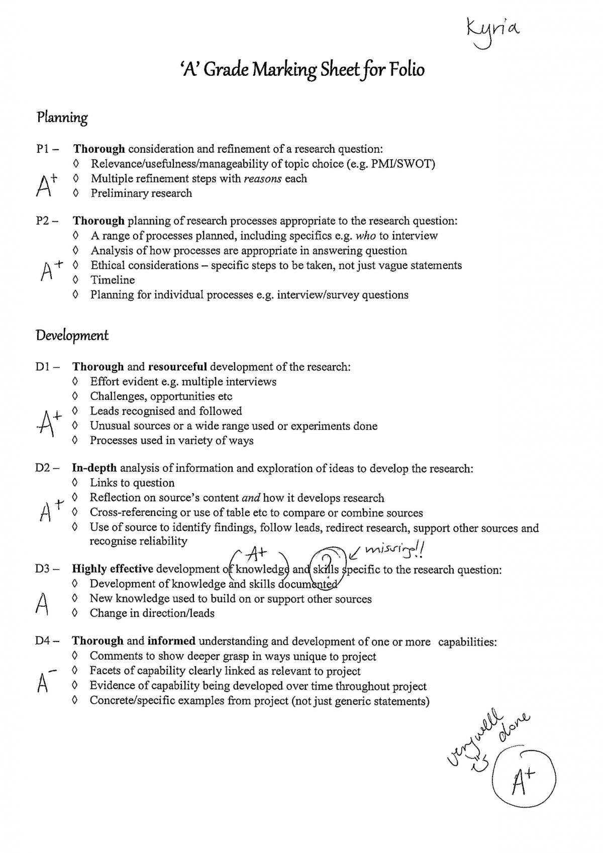 research project module grade 12