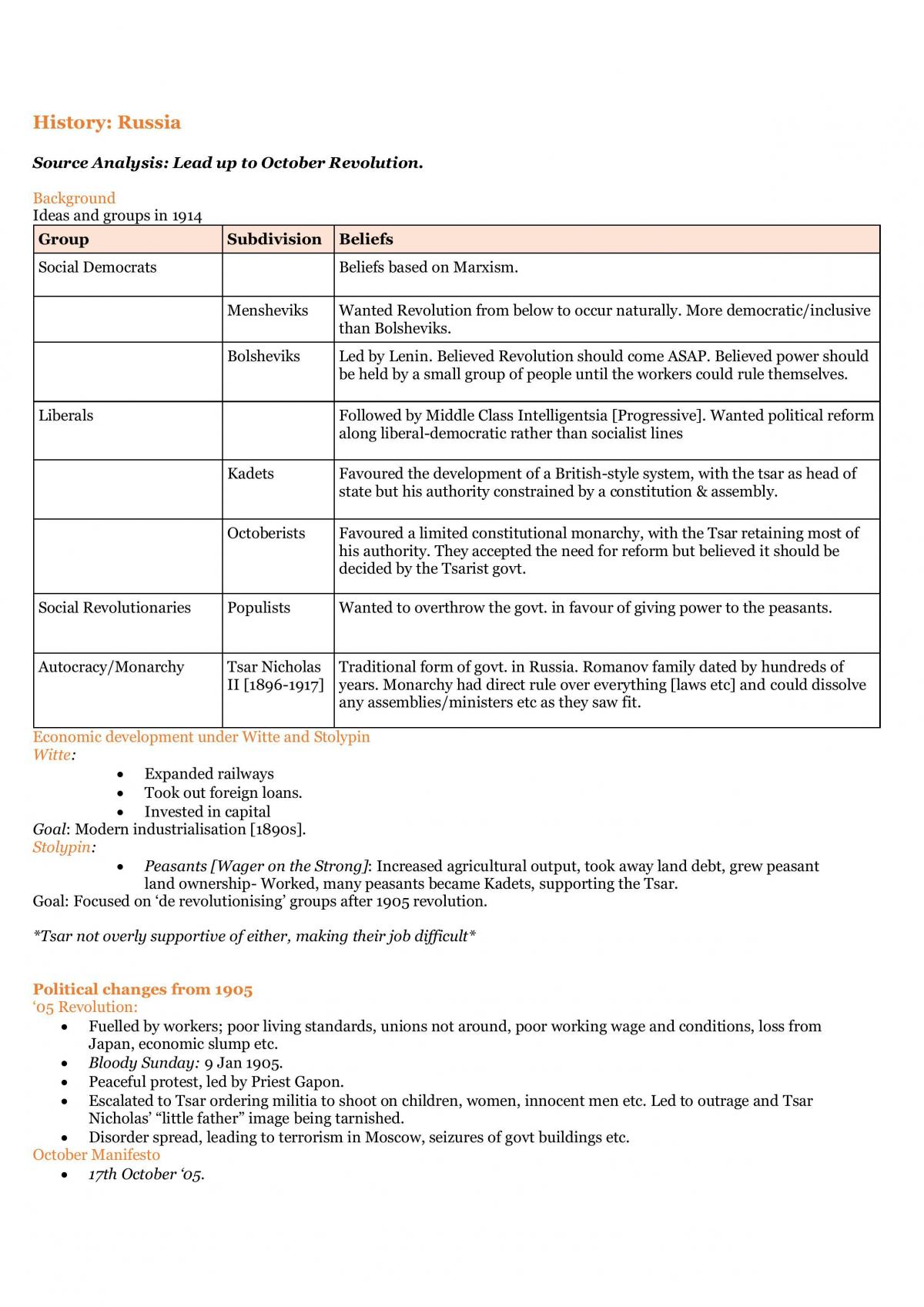 Russia Soviet Union Modern History ATAR Notes Yr 12 | Modern History ...