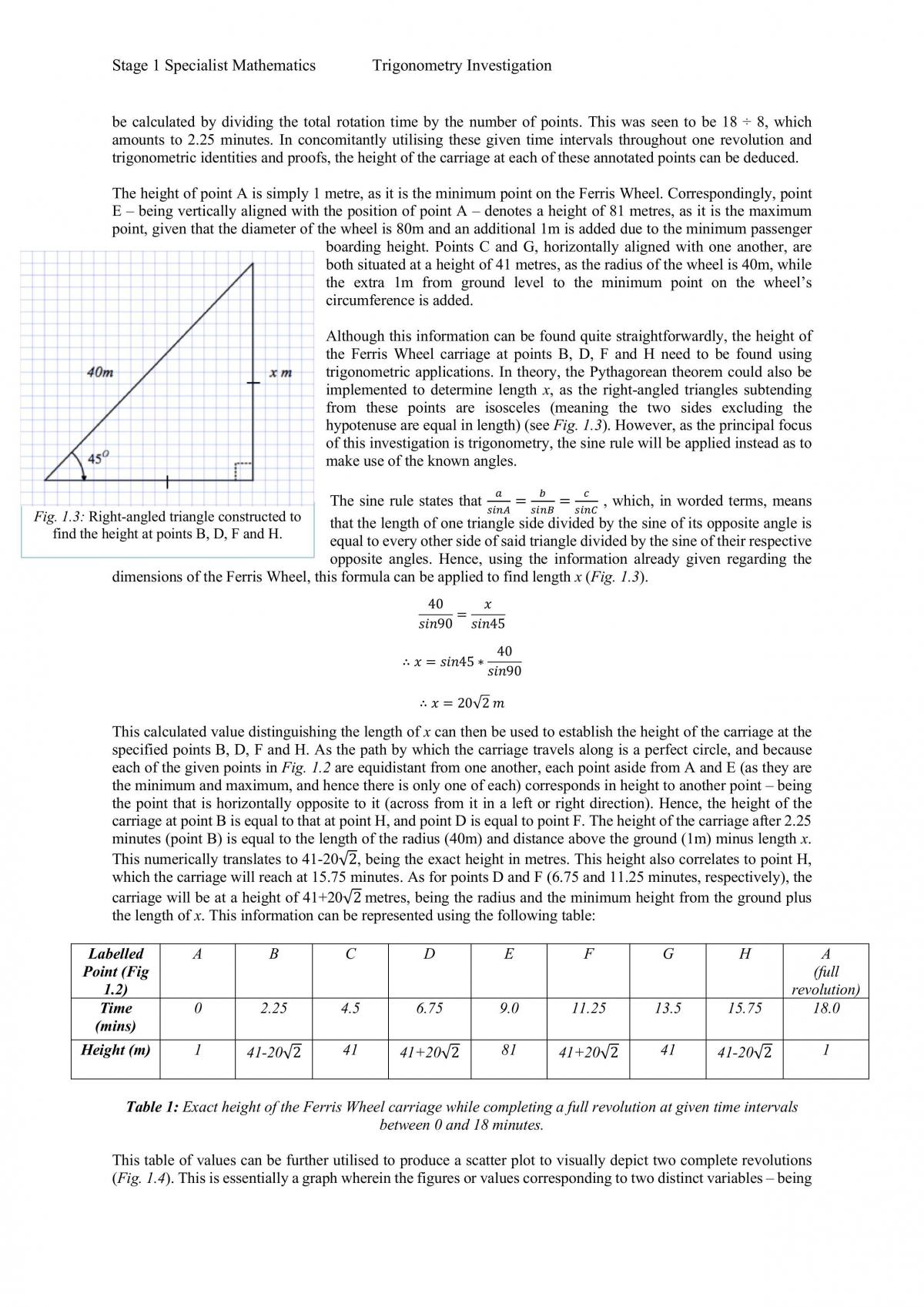investigation-applications-of-trigonometric-functions-specialist