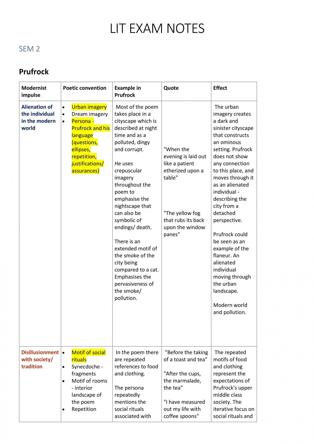 Themes In Literature Unit 2 Review