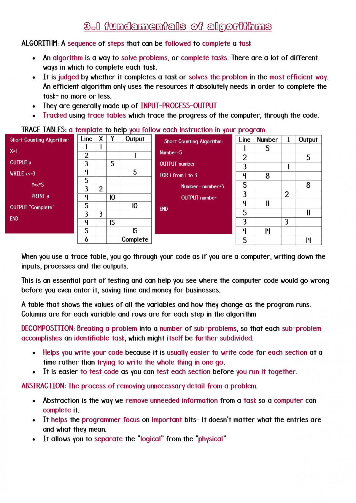 full-study-notes-for-aqa-computer-science-computer-science-gcse-aqa