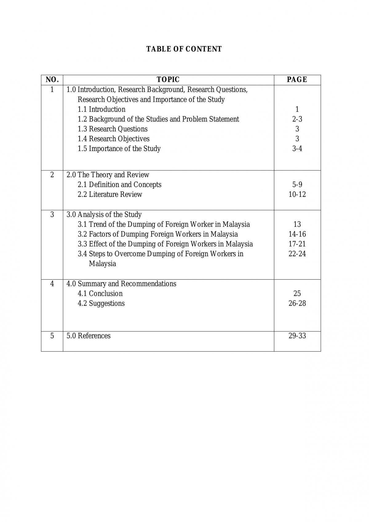 Group Assignment - Issues of Dumping of Foreign Worker in Malaysia 