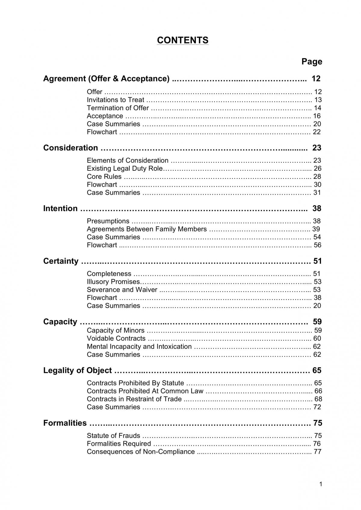 Contract Law Notes LAW2524 Fundamentals of Contract Law RMIT