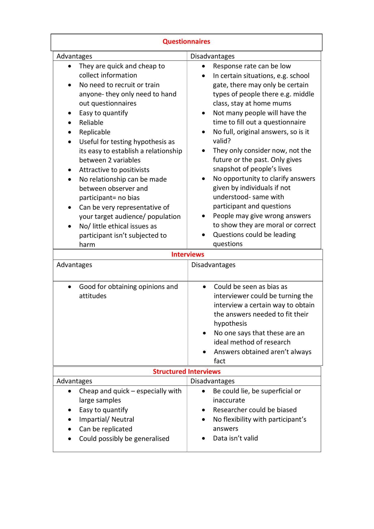 AS Sociology notes WJEC Sociology AS Level A Levels WJEC Thinkswap