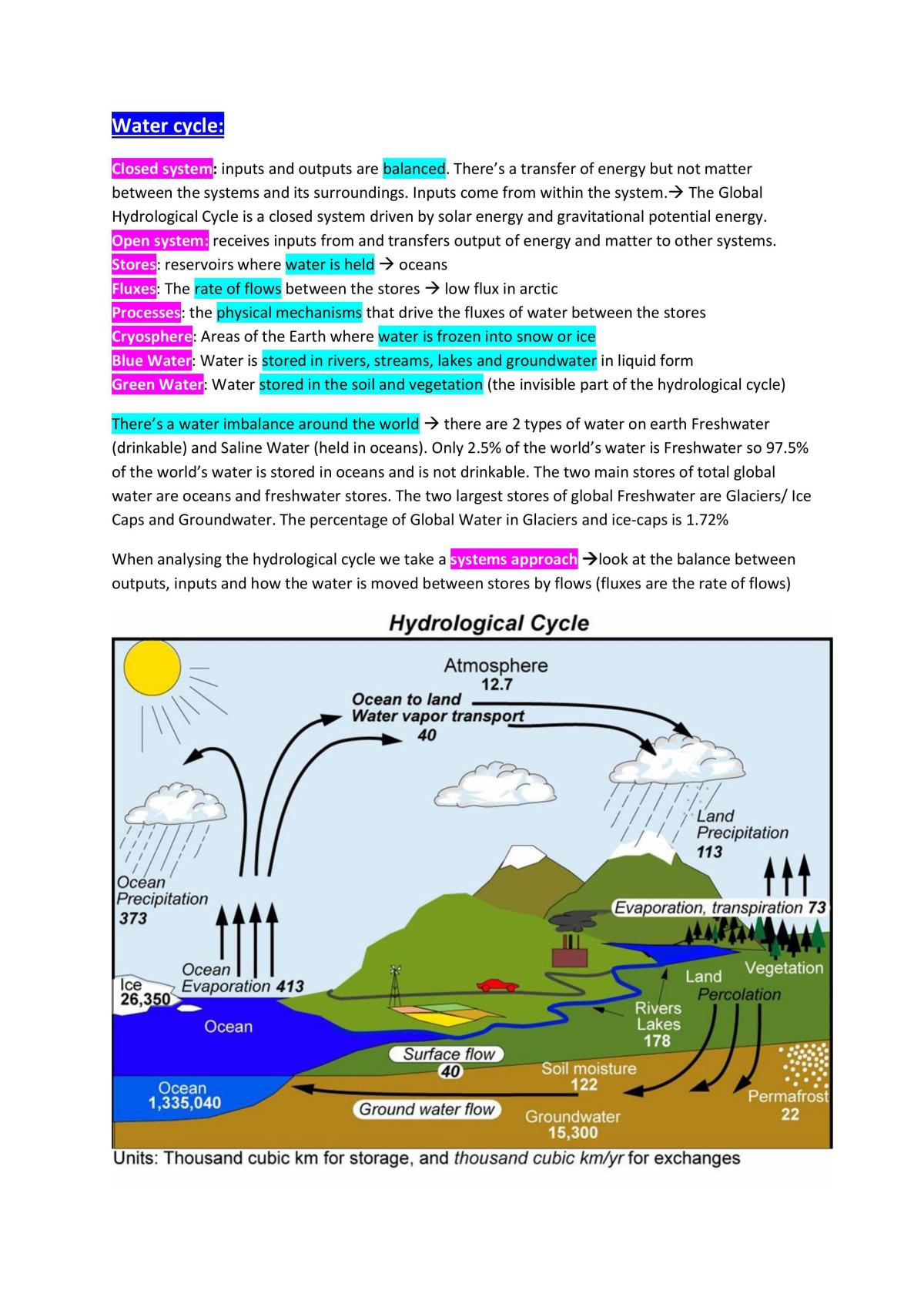 case study on water cycle