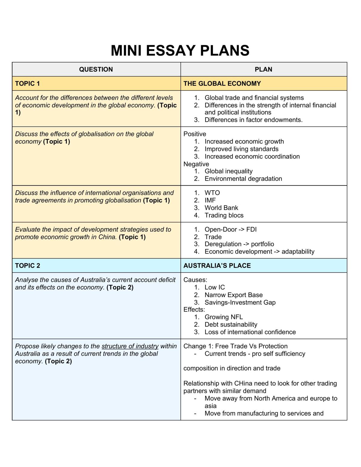 economics essay plans hsc