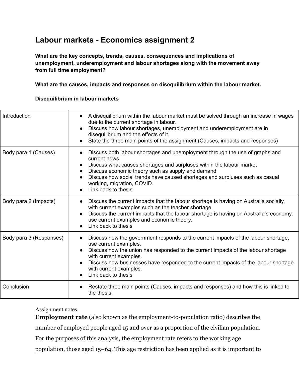 economics assignment class 11 answer