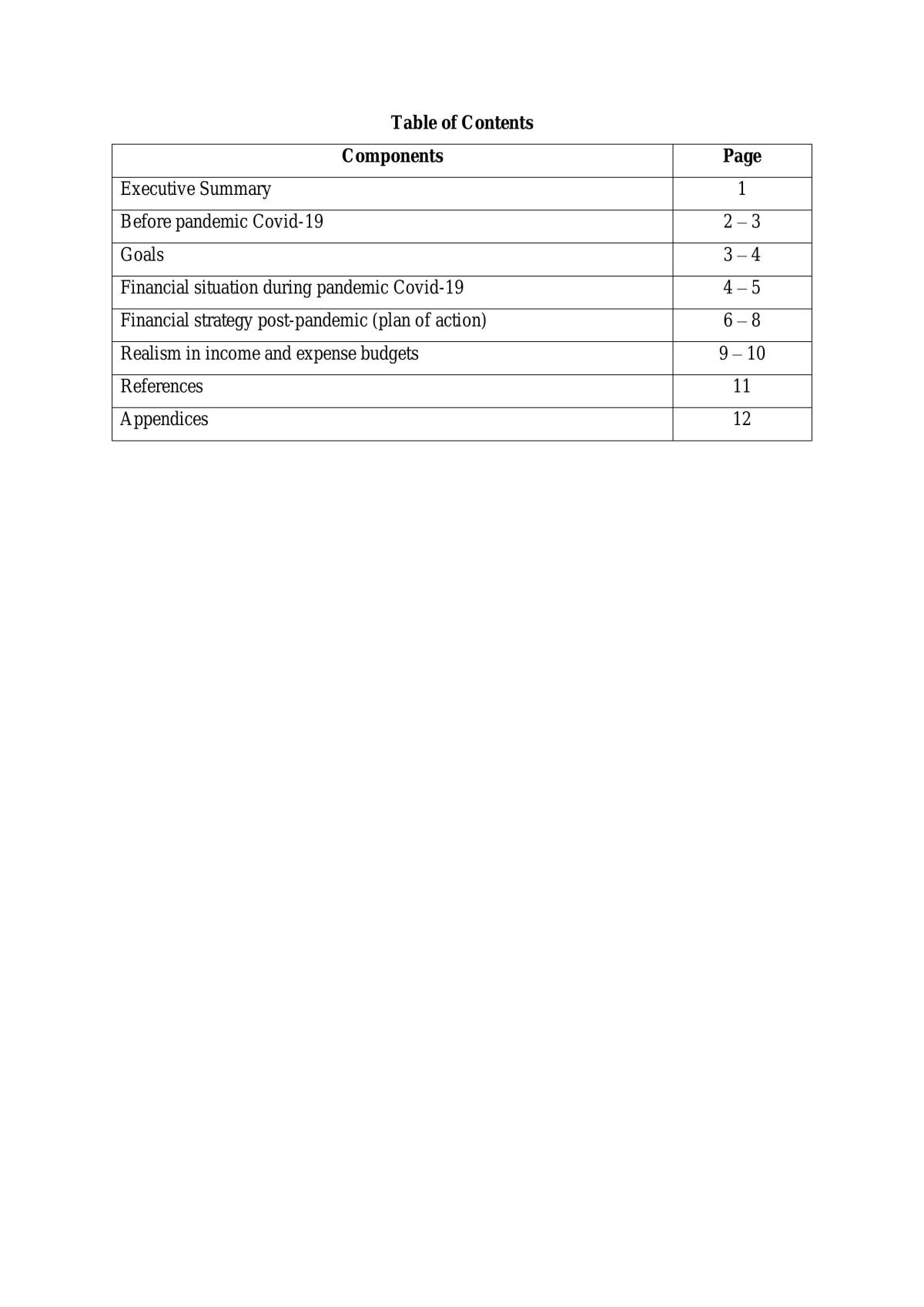 personal financial planning and management assignment