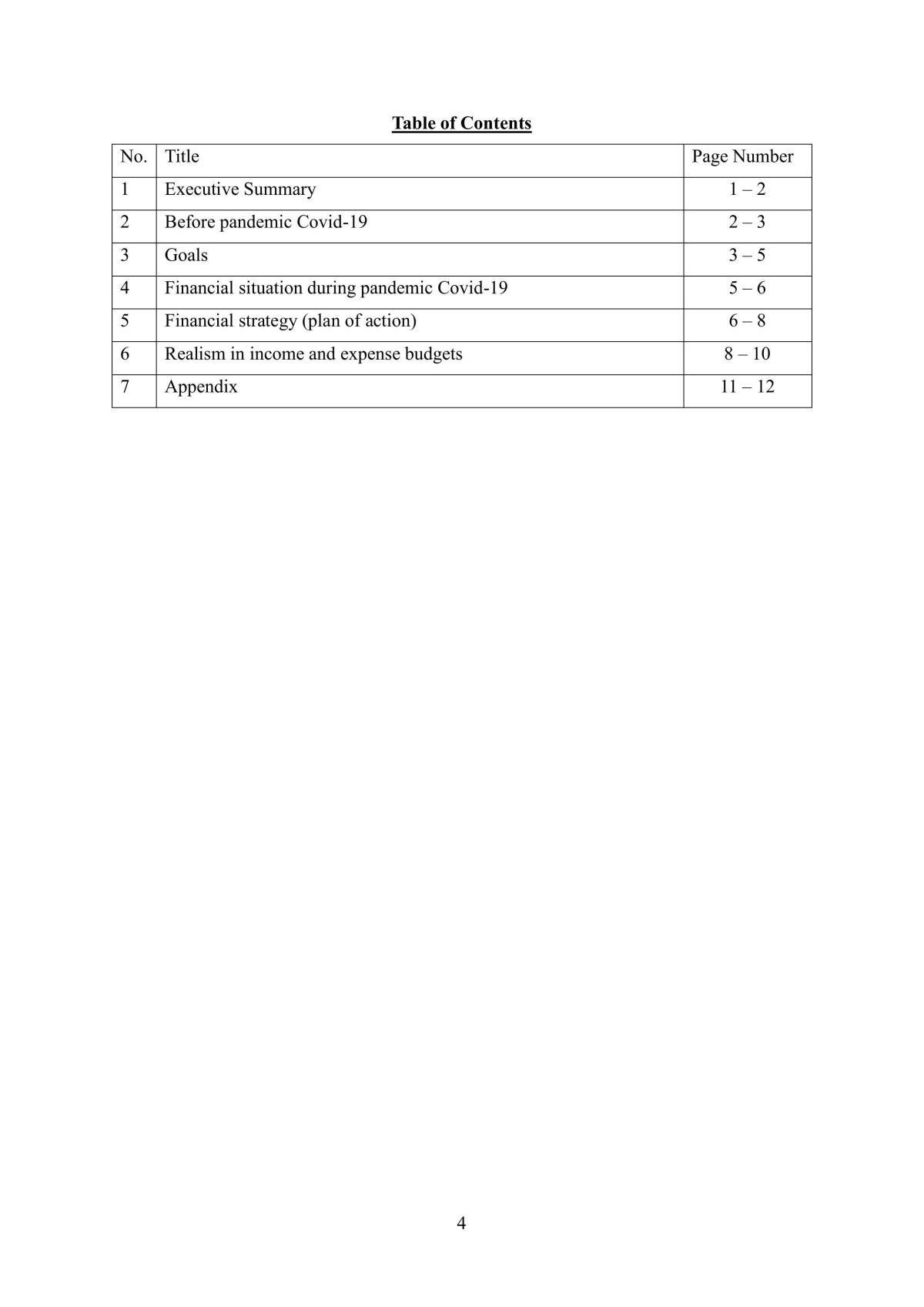 personal financial planning and management assignment