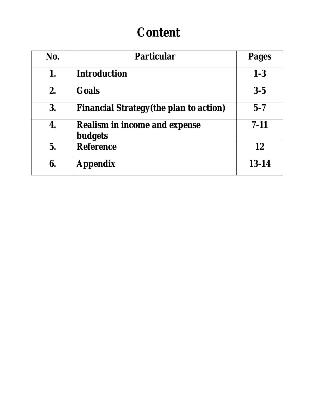 personal financial planning and management assignment