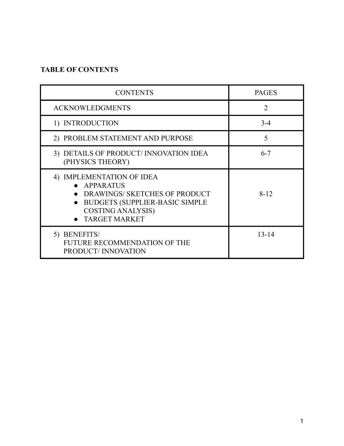 entrepreneurial mindset assignment uitm