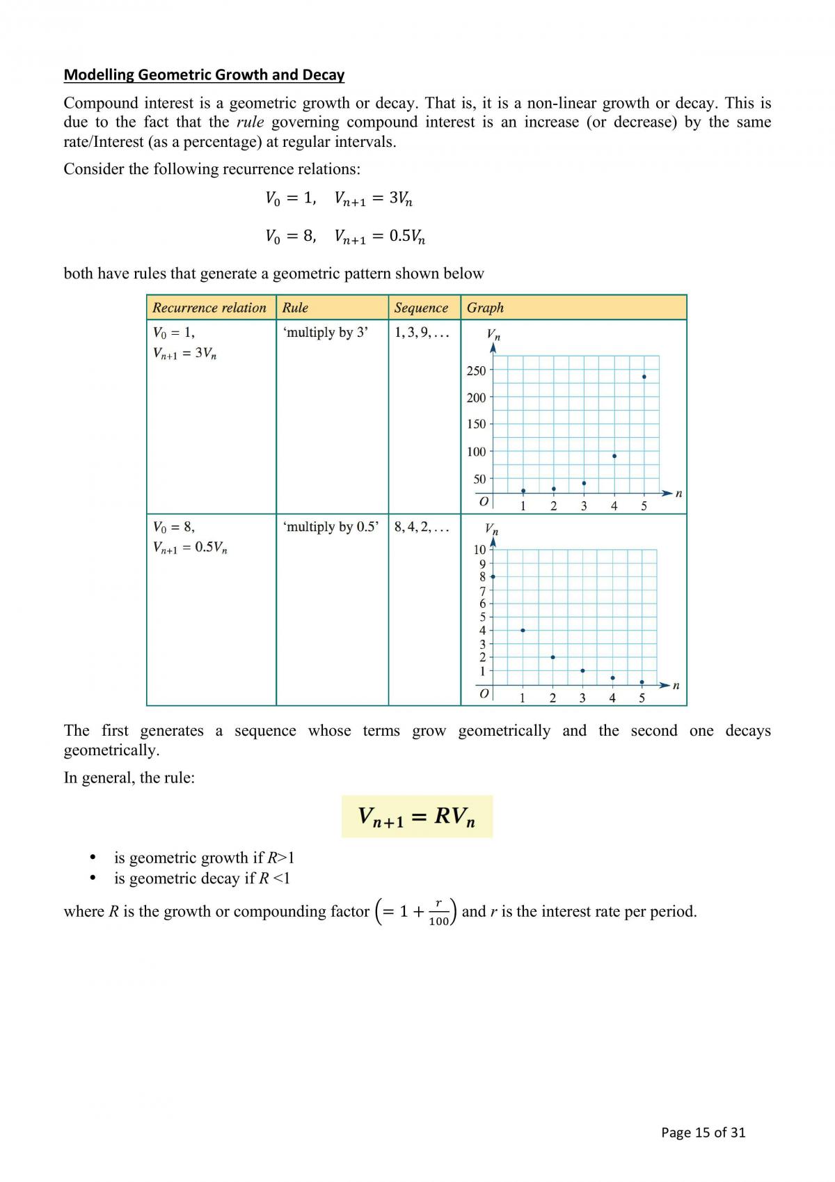 Test CORe Score Report