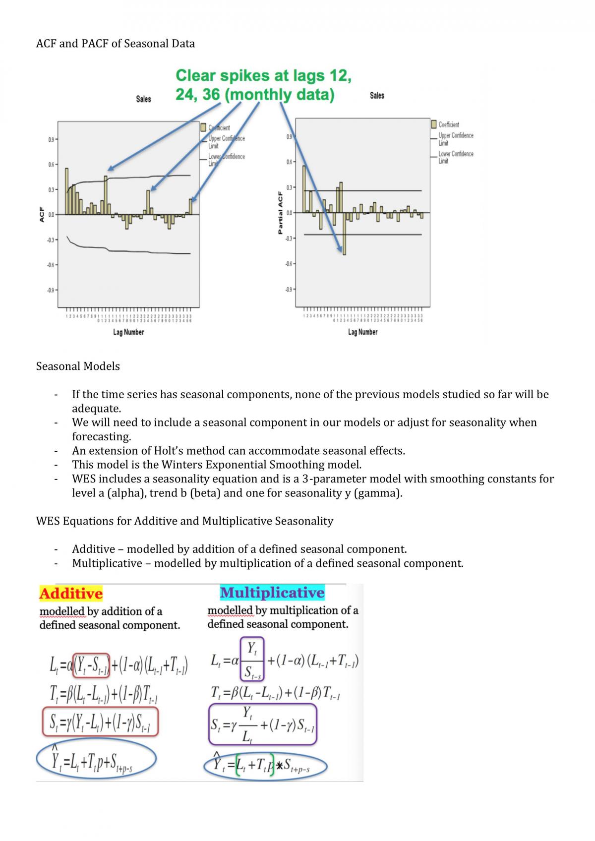 BBA 315 - Business Forecasting Exam Notes | BUSA3015 - Business 