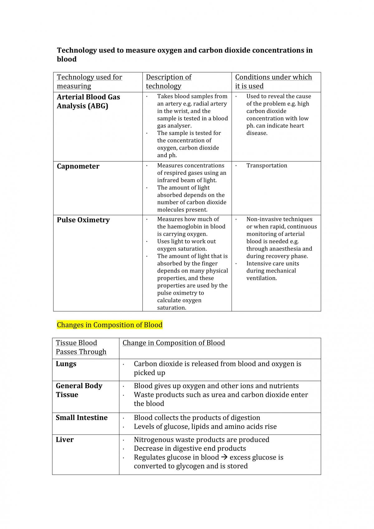 Biology- Maintaining a balance | Biology - Year 12 HSC | Thinkswap