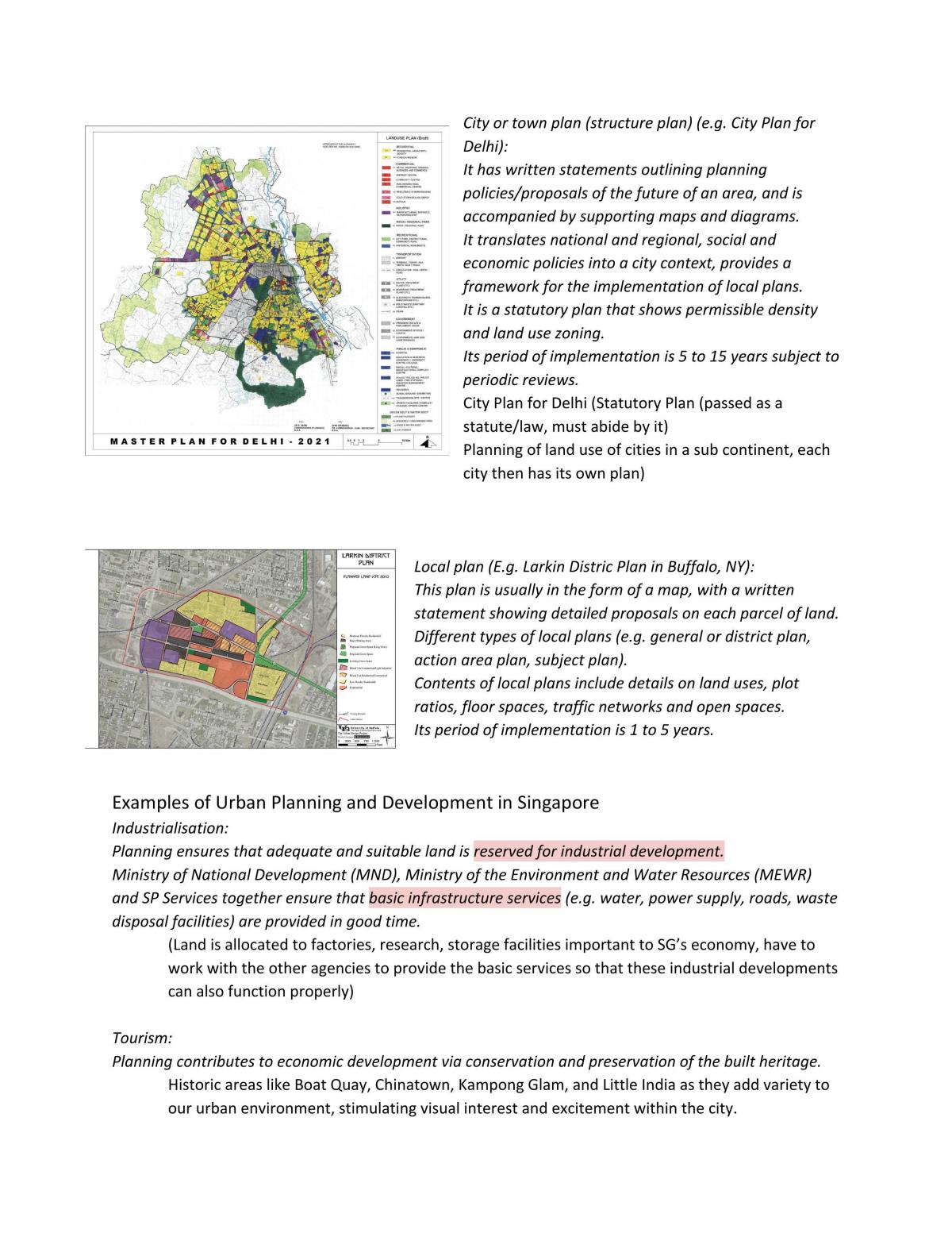 urban land management thesis topics