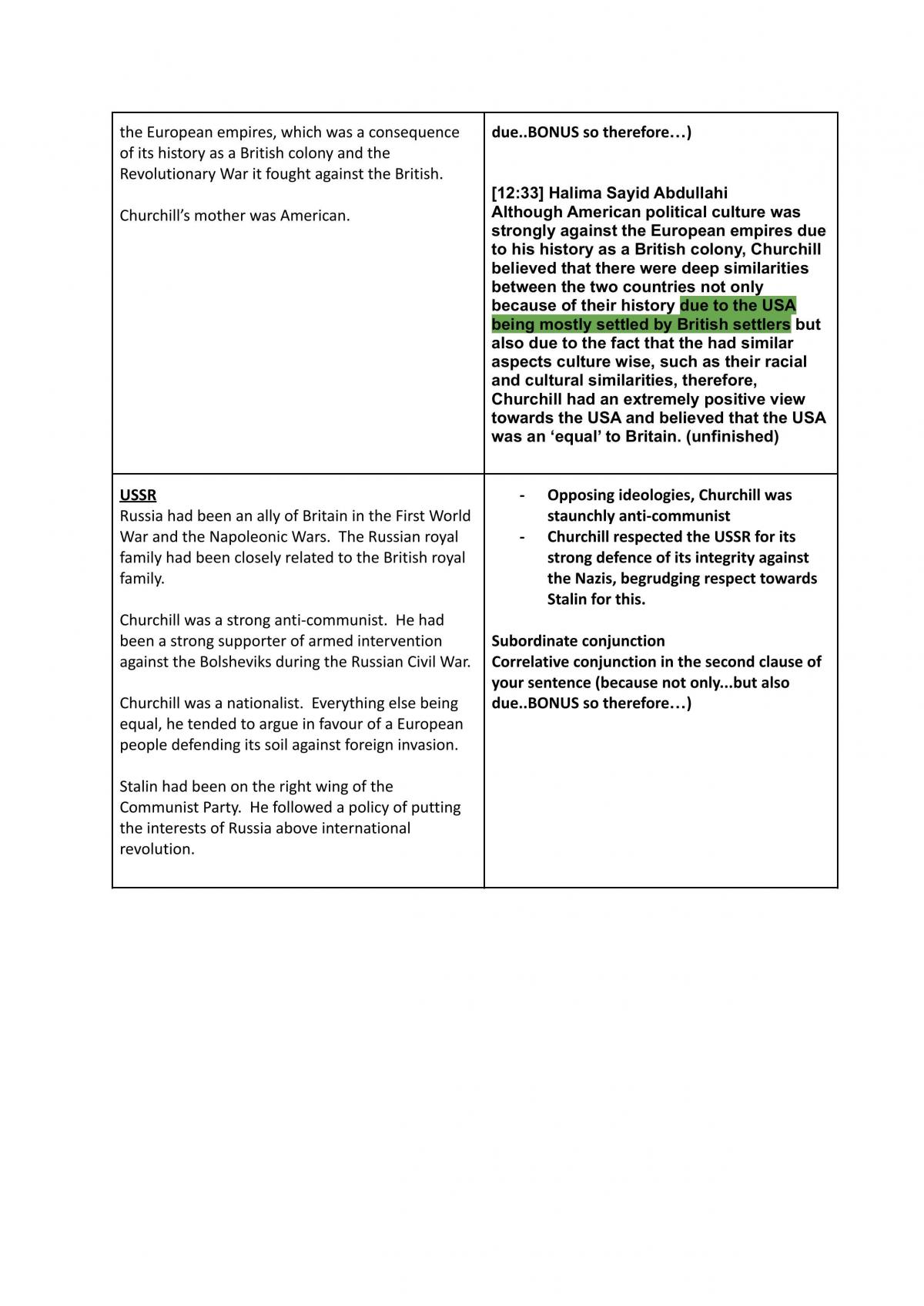 Topic Two - Churchill's style of leadership | History A - A Level A ...