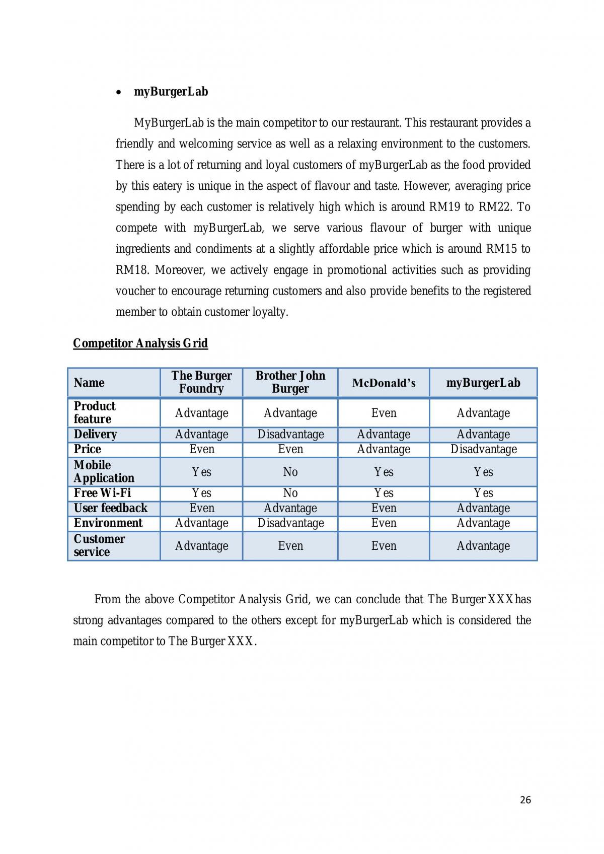 burger business plan sample in the philippines pdf