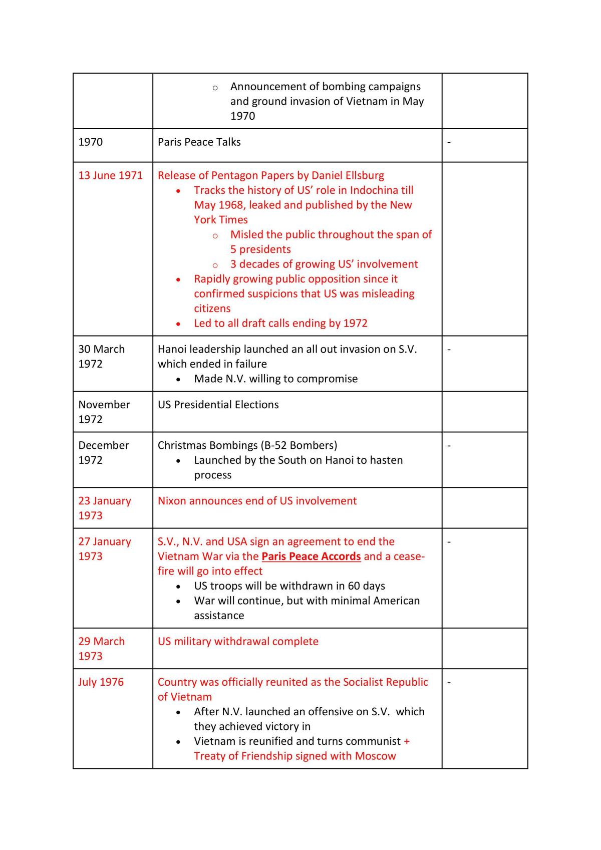 H2 Paper 1 History SBCS (Content & Skills) Notes | History H2 - GCE A ...