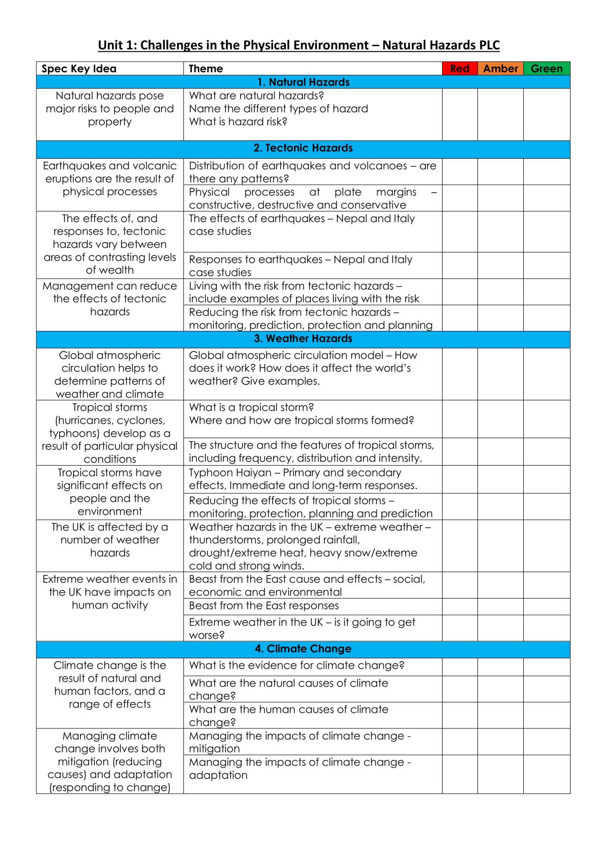 Paper 1: Living with the physical environment | Geography - GCSE AQA ...