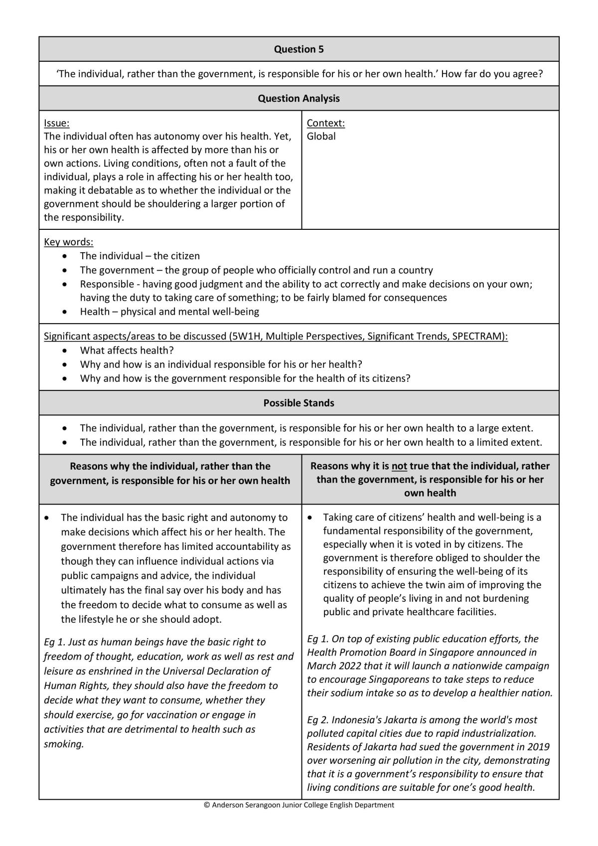 ASRJC 2022 prelim paper 1 | General Paper H1 - GCE A Level | Thinkswap