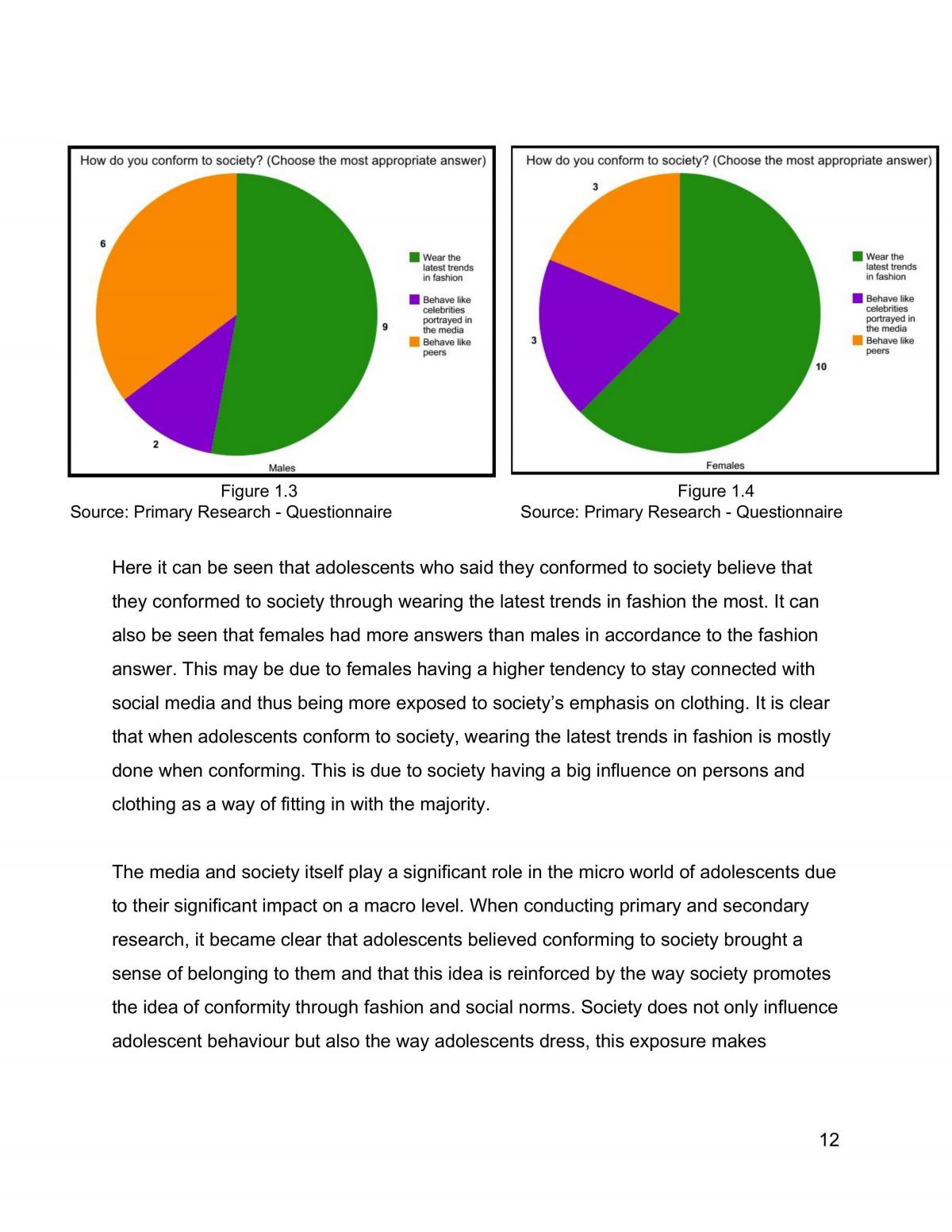 Personal Interest Project Band 5 - Social Conformity | Society and ...