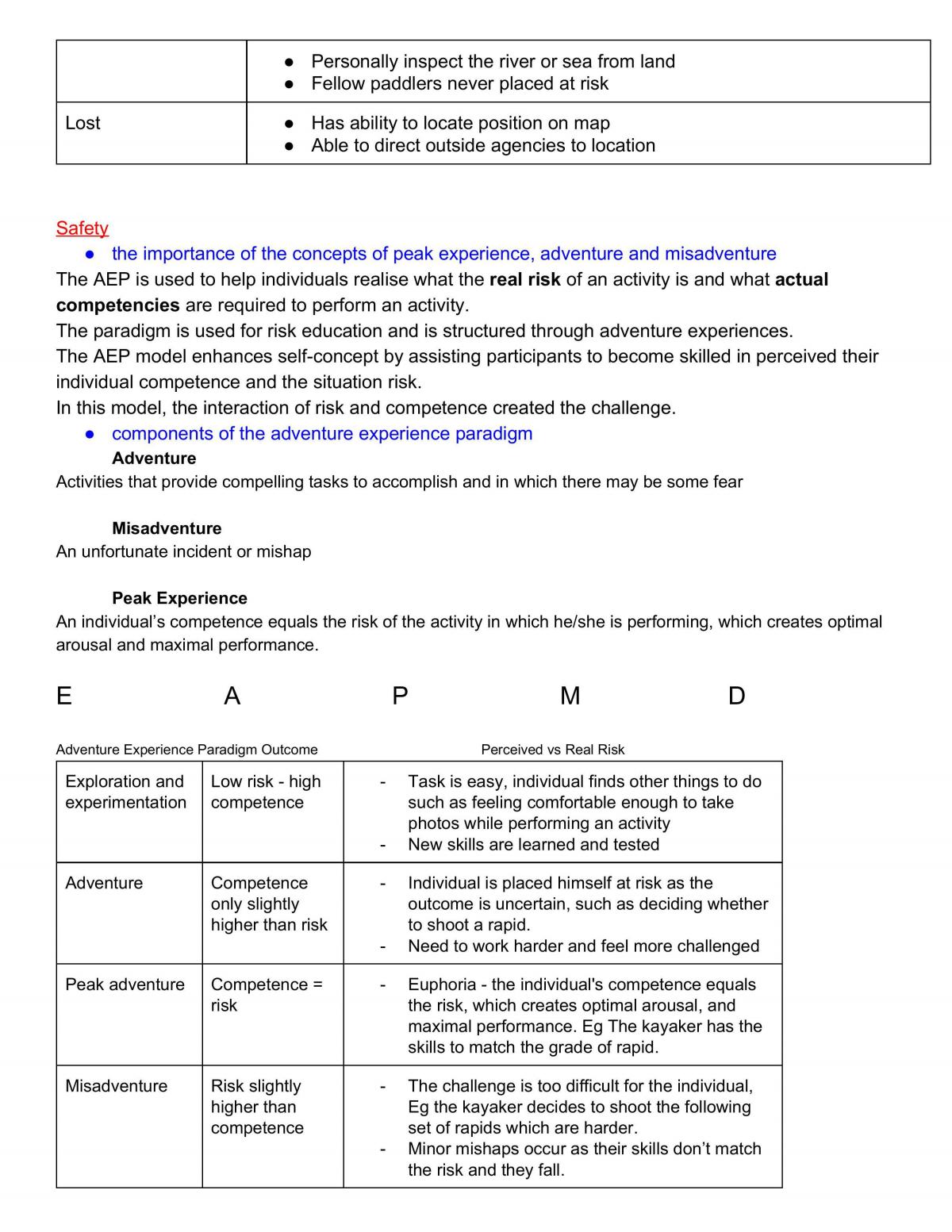 Outdoor Education WACE Notes | Outdoor Education - Year 12 WACE | Thinkswap