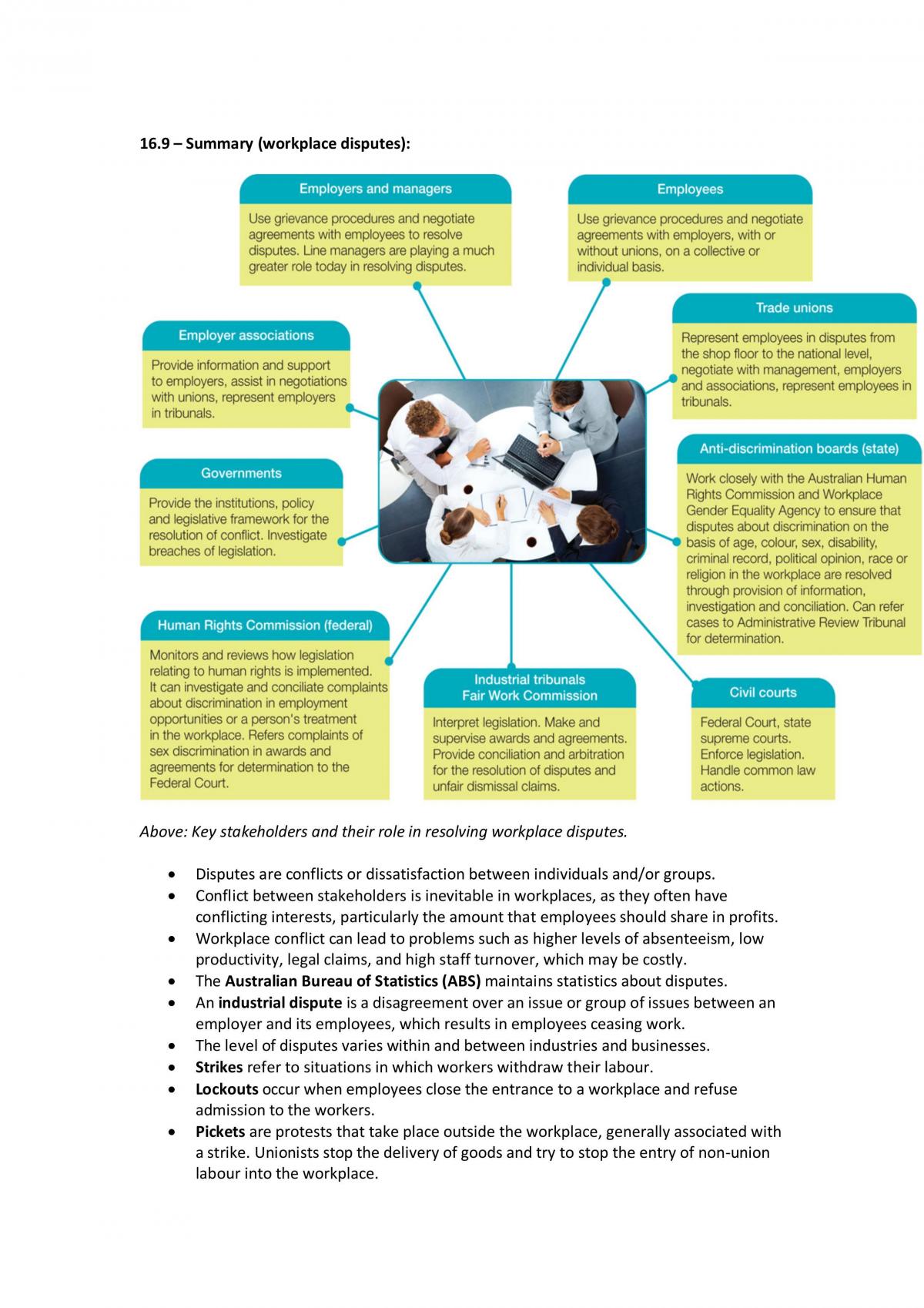 business studies human resources essay grade 12