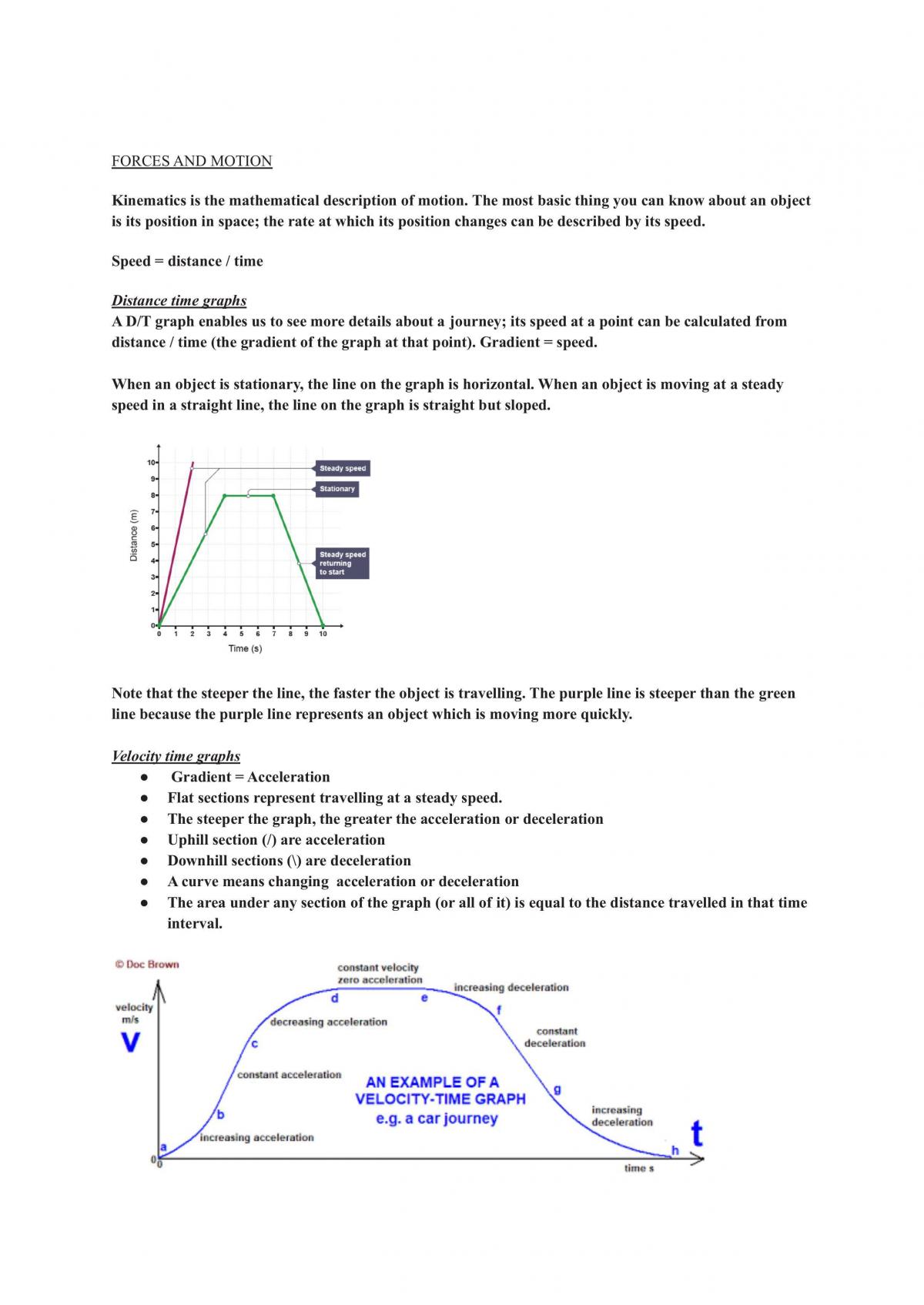 Curved Distance-Time Graphs (GCSE Physics) - Study Mind
