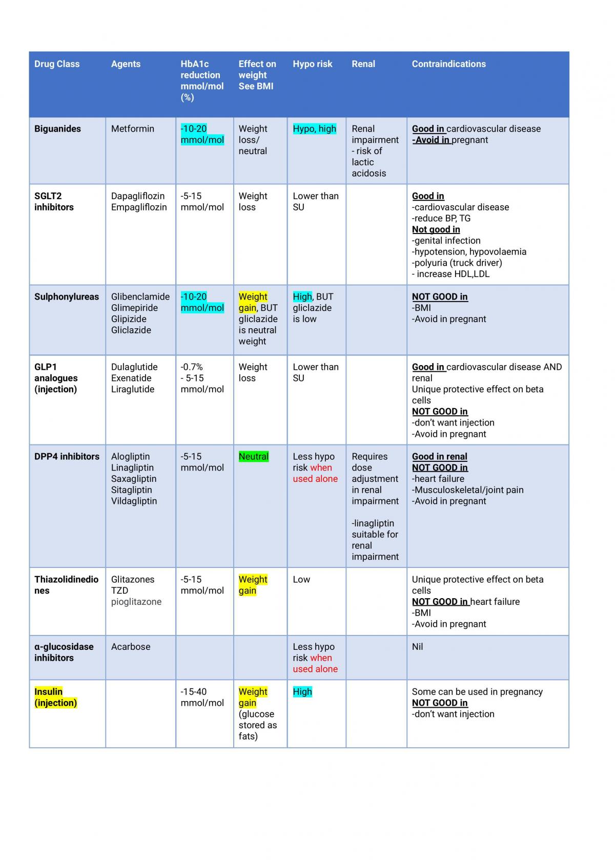 Chapter 1 – Normal female anatomy – Melaka Fertility